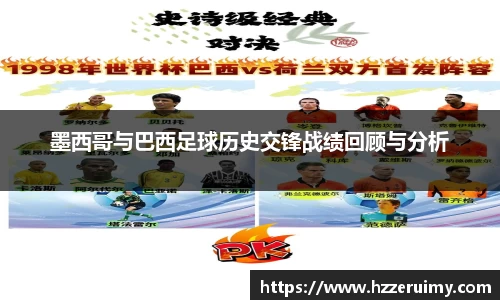 墨西哥与巴西足球历史交锋战绩回顾与分析