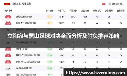 立陶宛与黑山足球对决全面分析及胜负推荐策略