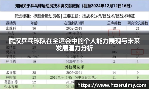 武汉乒乓球队在全运会中的个人能力展现与未来发展潜力分析