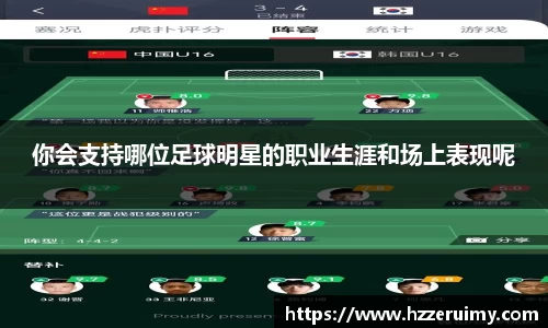 你会支持哪位足球明星的职业生涯和场上表现呢